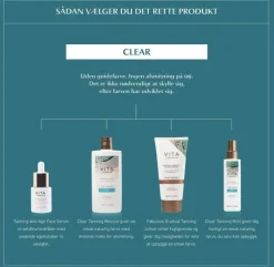 Tanning Anti-Age Face Serum