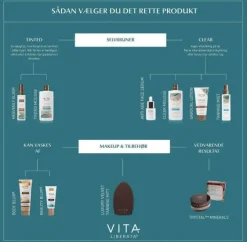 Velvet Tanning Mitt Dobbeltsidet