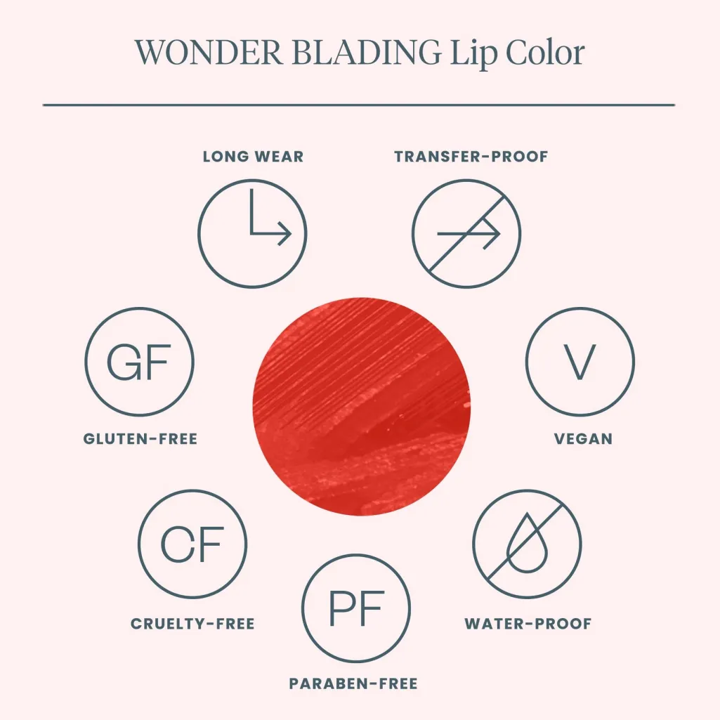 Wonder Blading Lip Stain Kit
